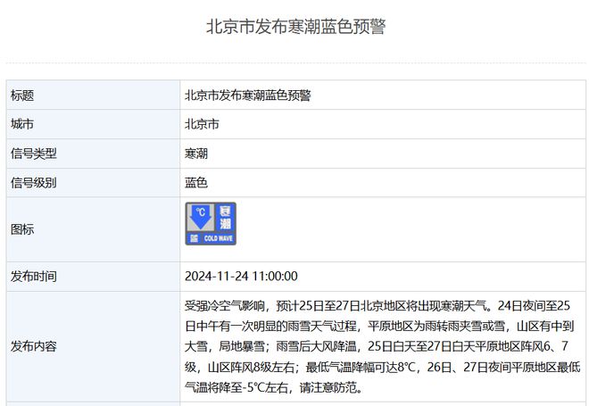 北京局地暴雪阵风8级！AG旗舰厅网站预警！(图1)