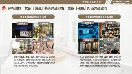 谈②：Z世代的自我愉悦生活主义AG旗舰厅对话理想家 购房者访(图10)