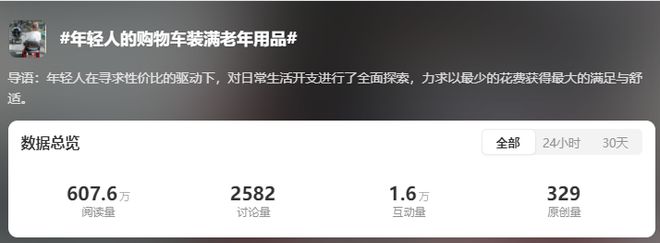 弃了双11爱上了“老年严选”AG旗舰厅网这届脆皮年轻人抛(图15)