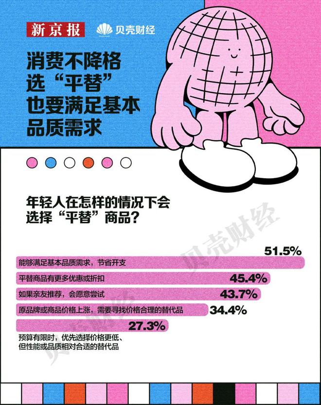 弃了双11爱上了“老年严选”AG旗舰厅网这届脆皮年轻人抛(图3)