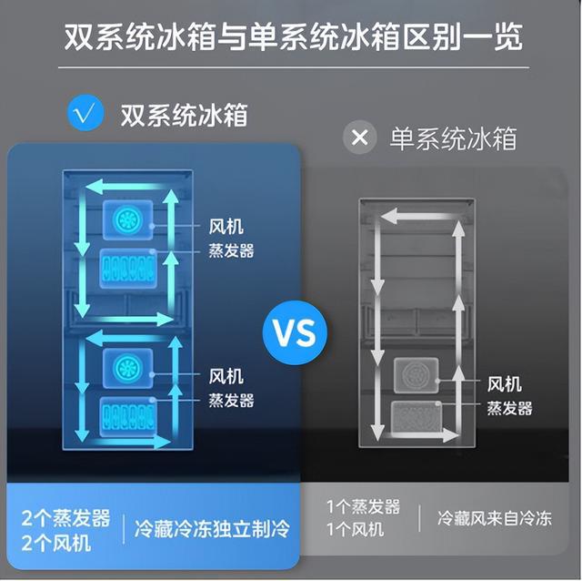 冰洗创新技术引领潮流多维产品站稳C位AG旗舰厅网站科技春晚拉开帷幕TCL(图5)