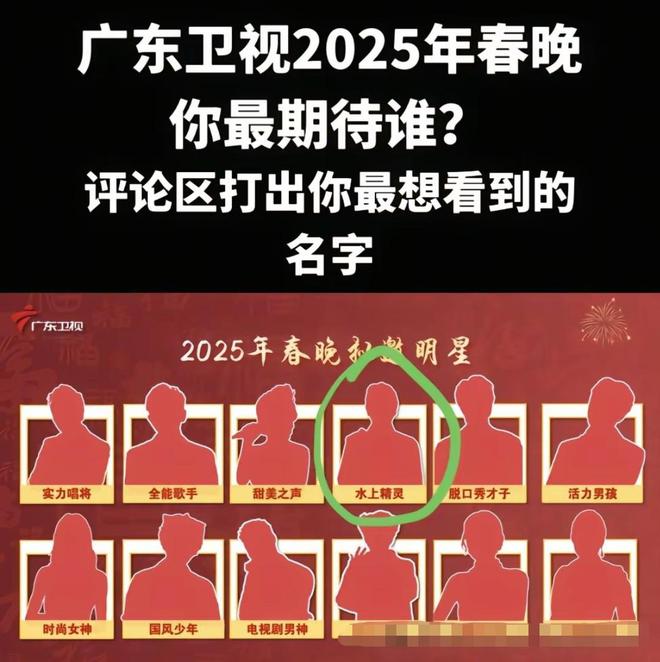 榜单出炉全红婵第二马龙第五第一是演员AG旗舰厅2024品牌青年500强(图11)