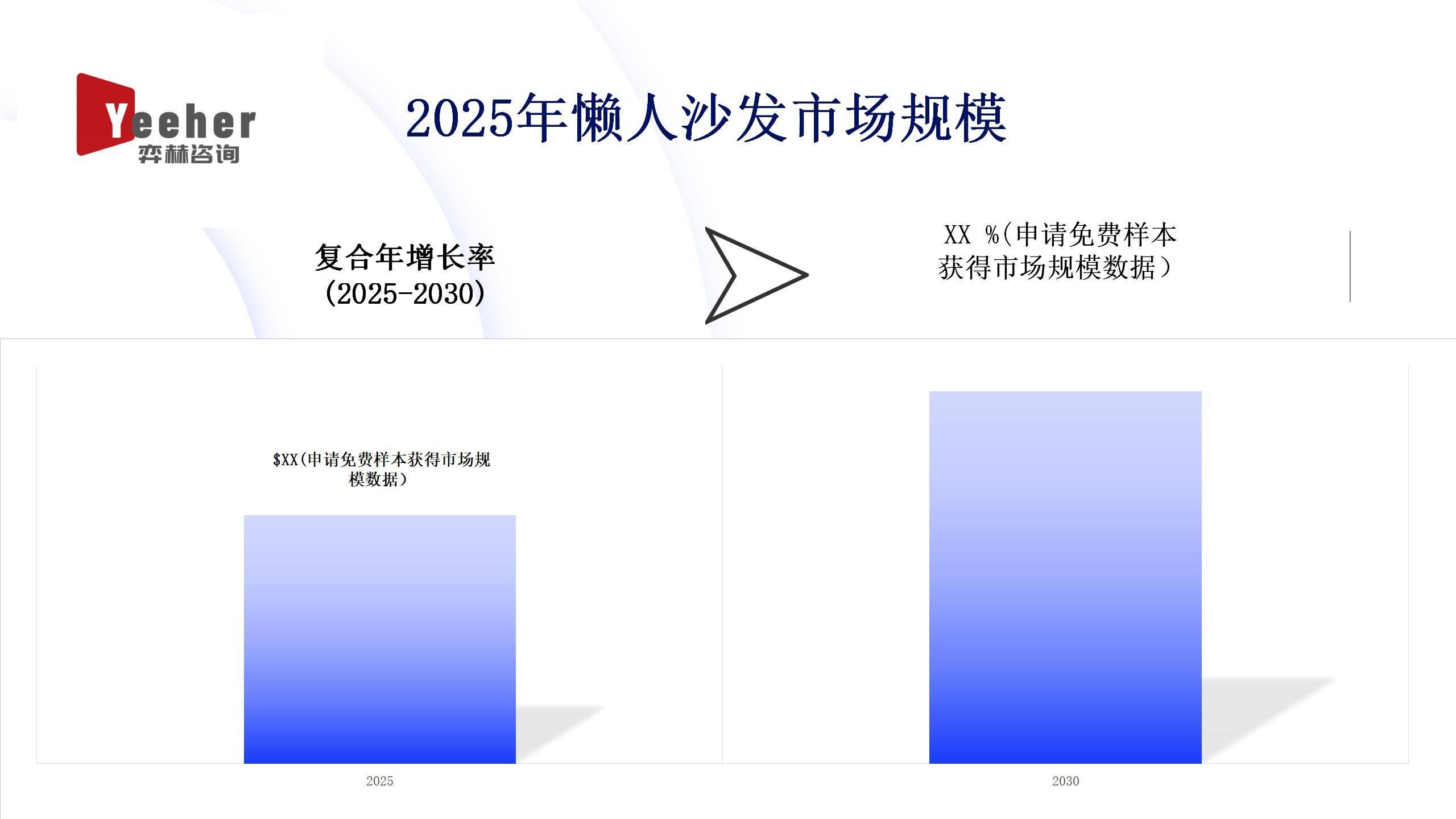 2025年懒人沙发市场AG旗舰厅网全面分析(图1)