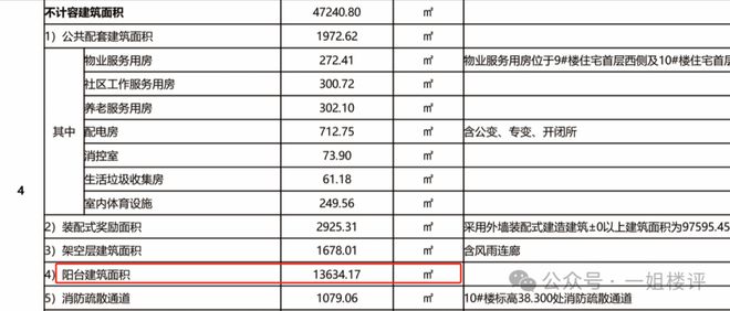 锦上(售楼处)网站—2025武汉欢迎您AG旗舰厅网站热销中—湖北科投万科光谷(图10)