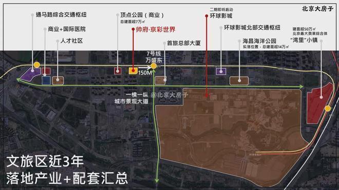 府·京彩世界售楼处发布!京彩世界营销中心AG旗舰厅·(中国)网站十月热搜好房丨帅(图3) 府·京彩世界售楼处发布!京彩世界营销中心AG旗舰厅·(中国)网站十月热搜好房丨帅(图3)