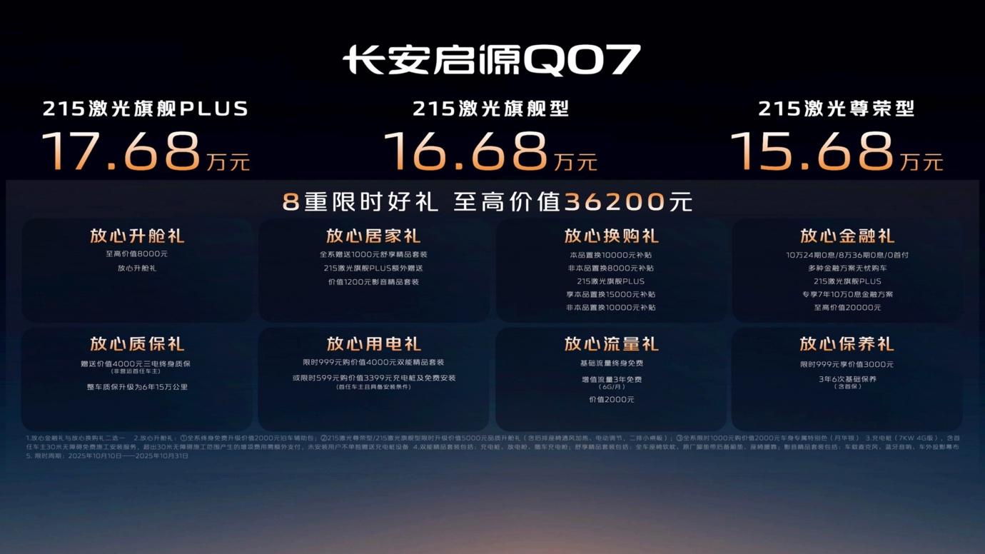 光雷达!长安启源Q07激光版焕新上市AG旗舰厅最新版1400km续航+激(图10) 光雷达!长安启源Q07激光版焕新上市AG旗舰厅最新版1400km续航+激(图10)